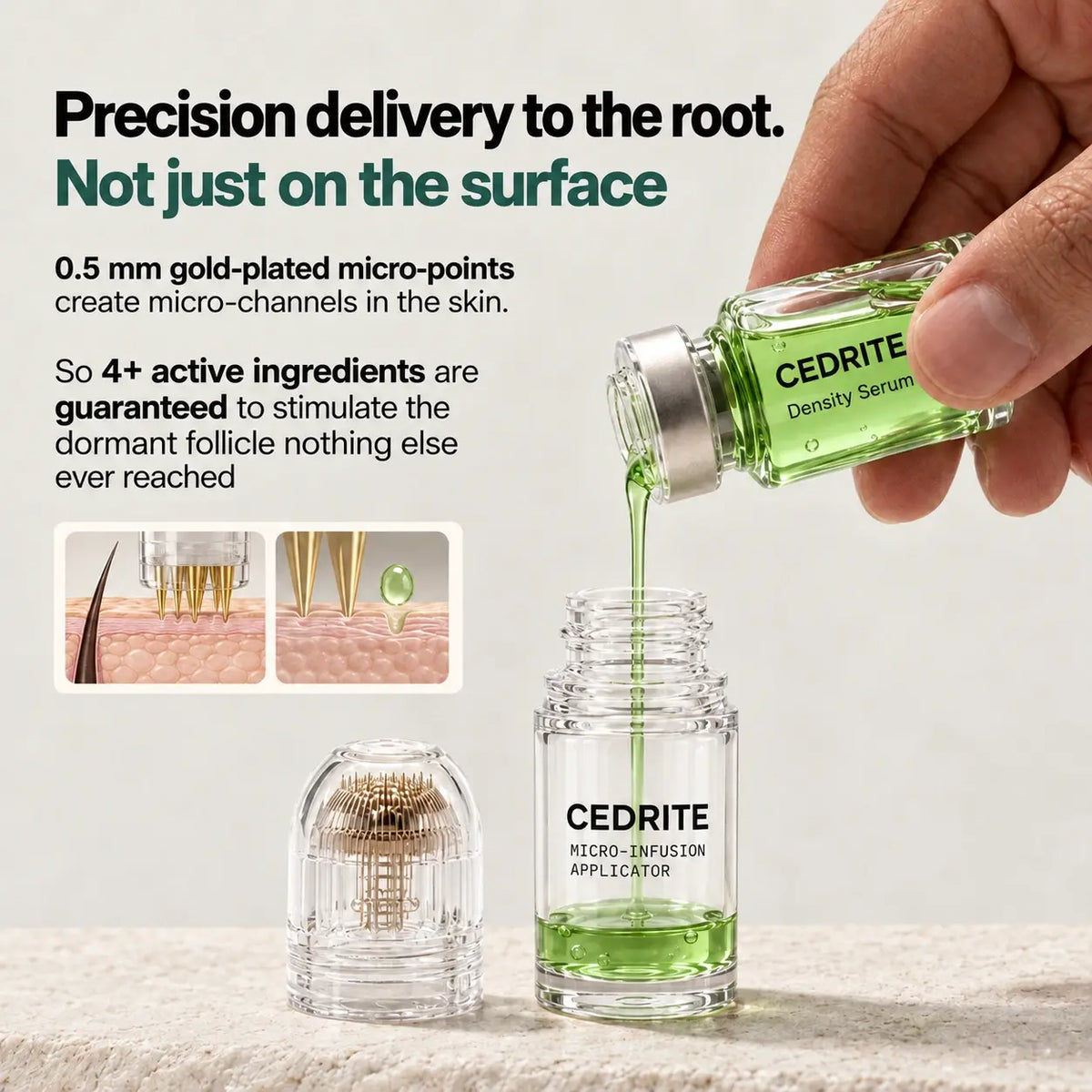 Cedrite Density System